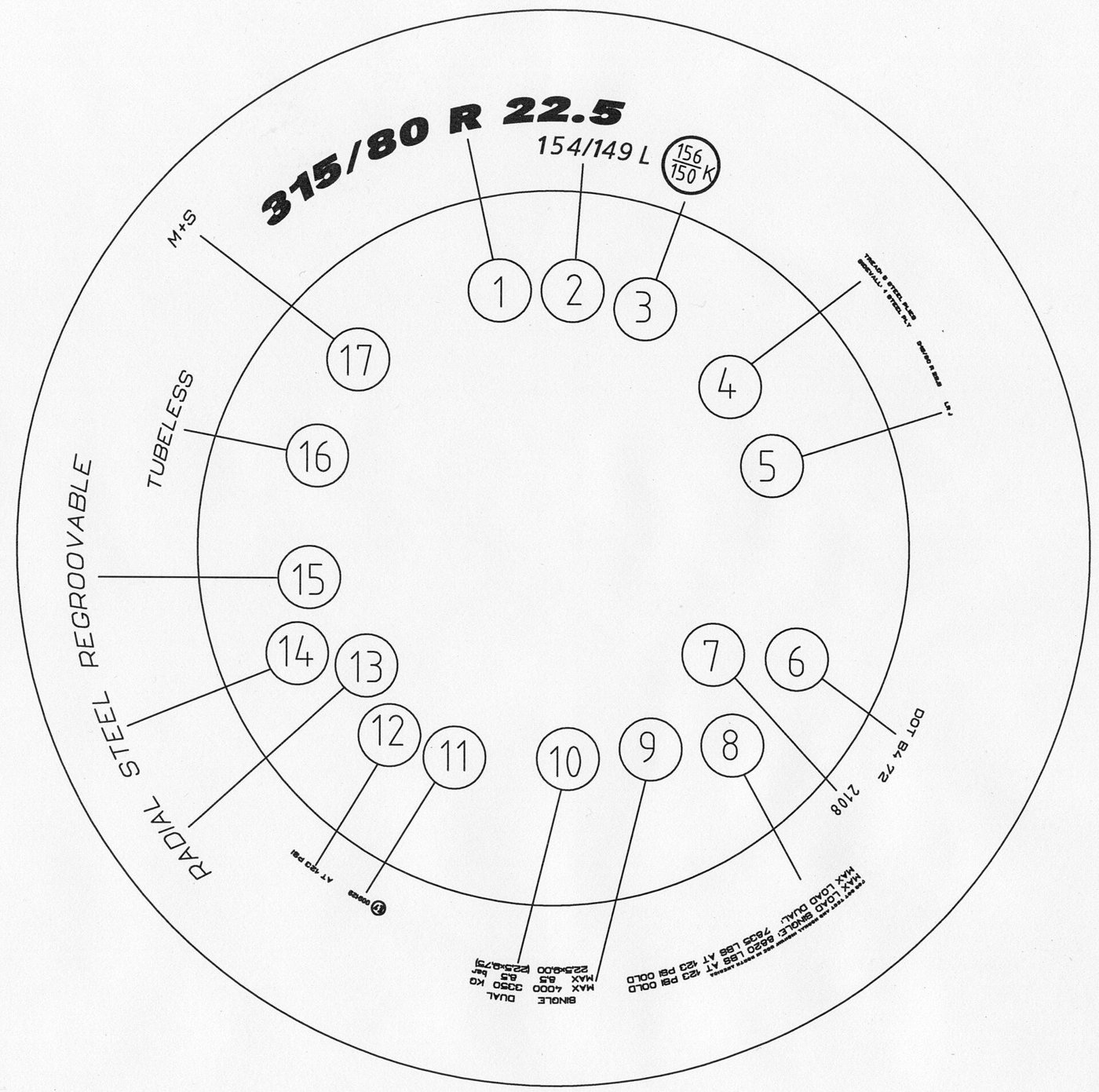 How to Read a Tire Sidewall (and Pick the Right Pressure)
